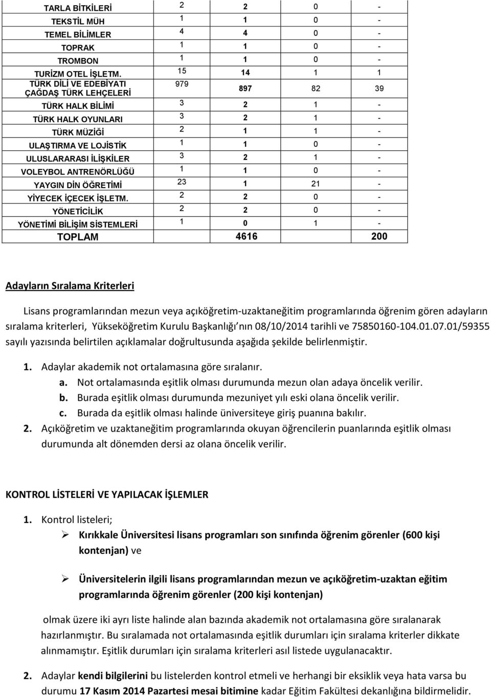 DİN ÖĞRETİMİ 23 1 21 - YİYECEK İÇECEK İŞLETM.