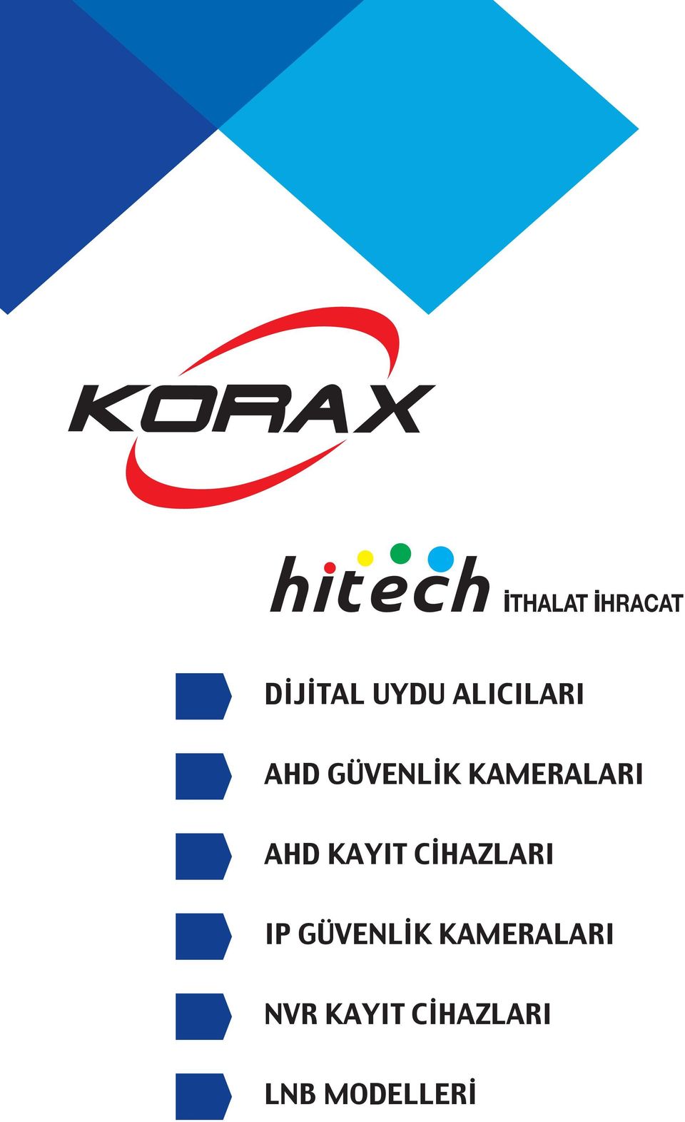 AHD KAYIT CİHAZLARI IP GÜVENLİK