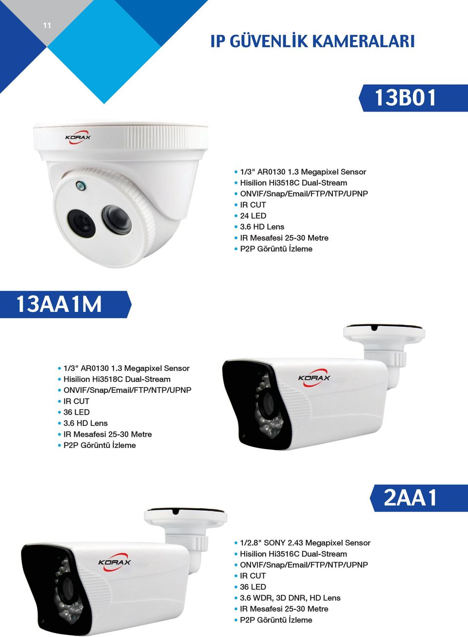 6 HD Lens IR Mesafesi 25-30 Metre P2P Görüntü İzleme 13AA1M 1/3" AR0130 1.
