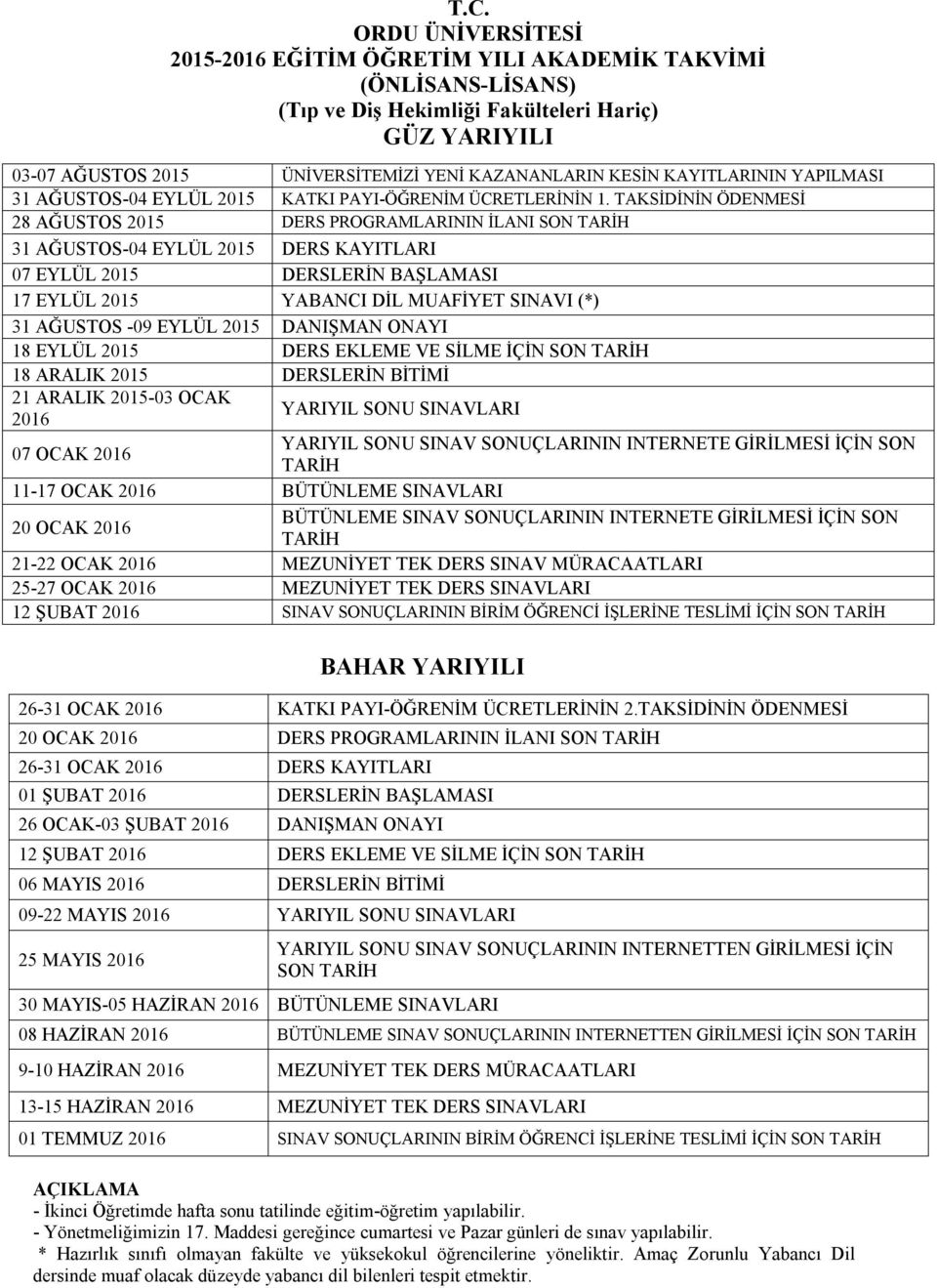 t c ordu universitesi egitim ogretim yili akademik takvimi onlisans lisans tip ve dis hekimligi fakulteleri haric guz yariyili pdf ucretsiz indirin