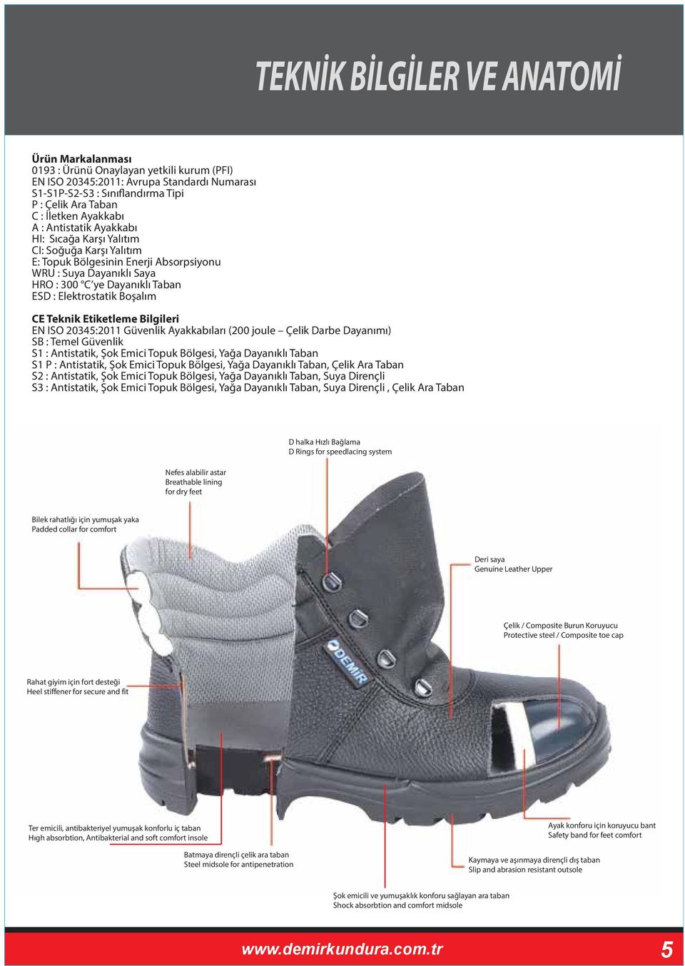 Boşalım CE Teknik Etiketleme Bilgileri EN ISO 20345:2011 Güvenlik Ayakkabıları (200 joule Çelik Darbe Dayanımı) SB : Temel Güvenlik S1 : Antistatik, Şok Emici Topuk Bölgesi, Yağa Dayanıklı Taban S1 P