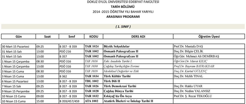 Dr. Kurtul GÜLENÇ 3 Nisan 15 Cuma 13:00 B 362 TAR 1034 Türk Kültür Tarihi Doç.Dr. Melih TINAL 6 Nisan 15 Pazartesi 13:00 B 357 - B 359 TDL 1002 Türk Dili II 7 Nisan 15 Salı 09:25 B 357 - B 359 TAR 1026 Türk Demokrasi Tarihi Doç.