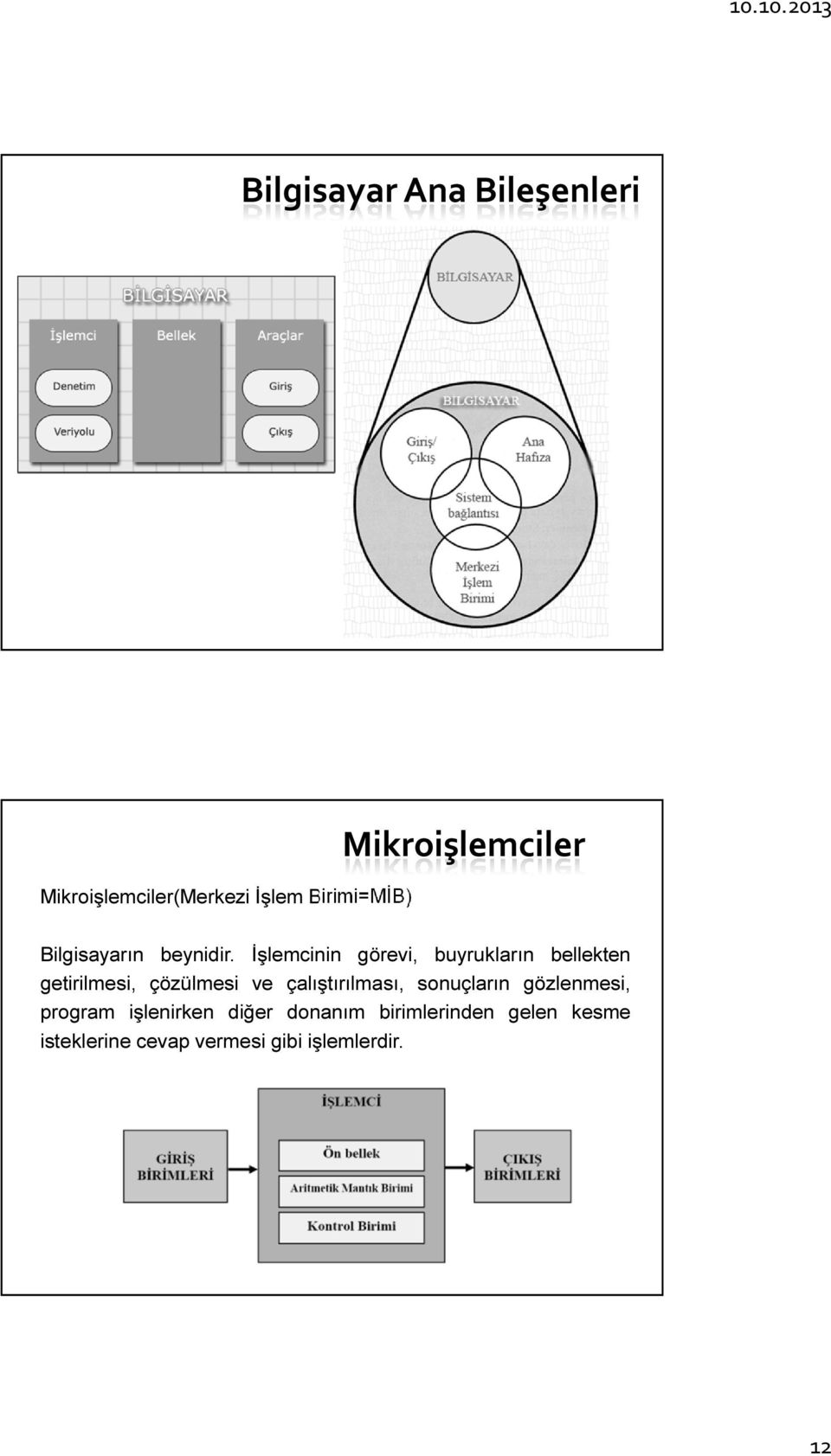 İşlemcinin görevi, buyrukların bellekten getirilmesi, çözülmesi ve