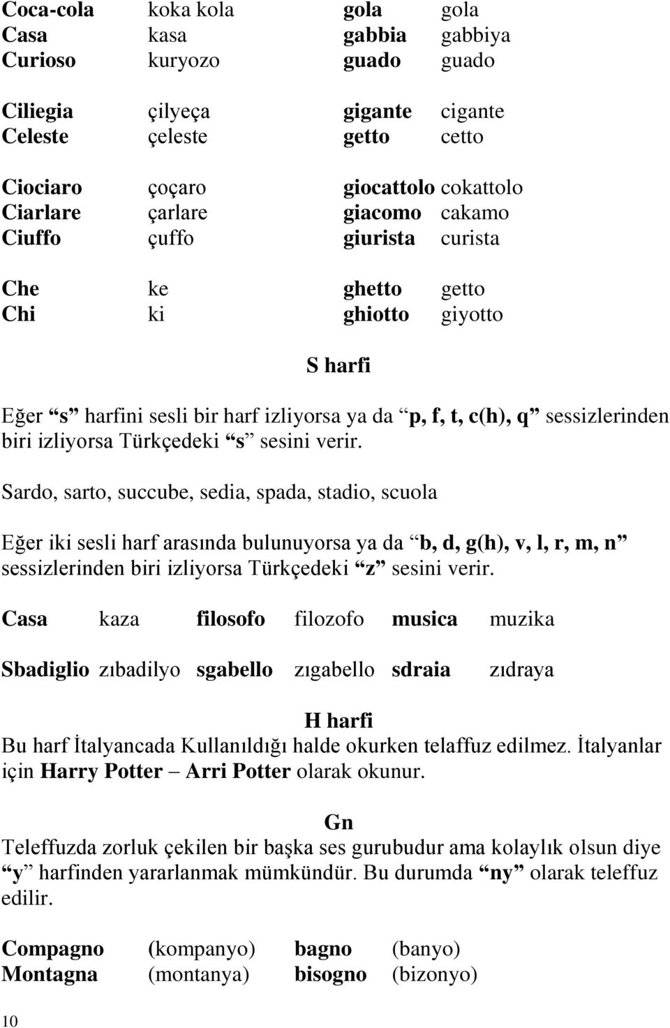 s sesini verir. Sardo, sarto, succube, sedia, spada, stadio, scuola Eğer iki sesli harf arasında bulunuyorsa ya da b, d, g(h), v, l, r, m, n sessizlerinden biri izliyorsa Türkçedeki z sesini verir.