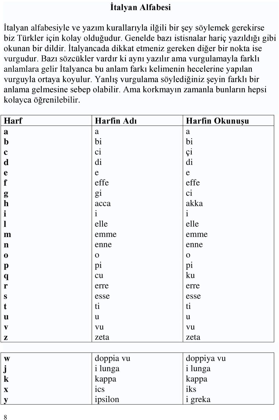 Bazı sözcükler vardır ki aynı yazılır ama vurgulamayla farklı anlamlara gelir İtalyanca bu anlam farkı kelimenin hecelerine yapılan vurguyla ortaya koyulur.