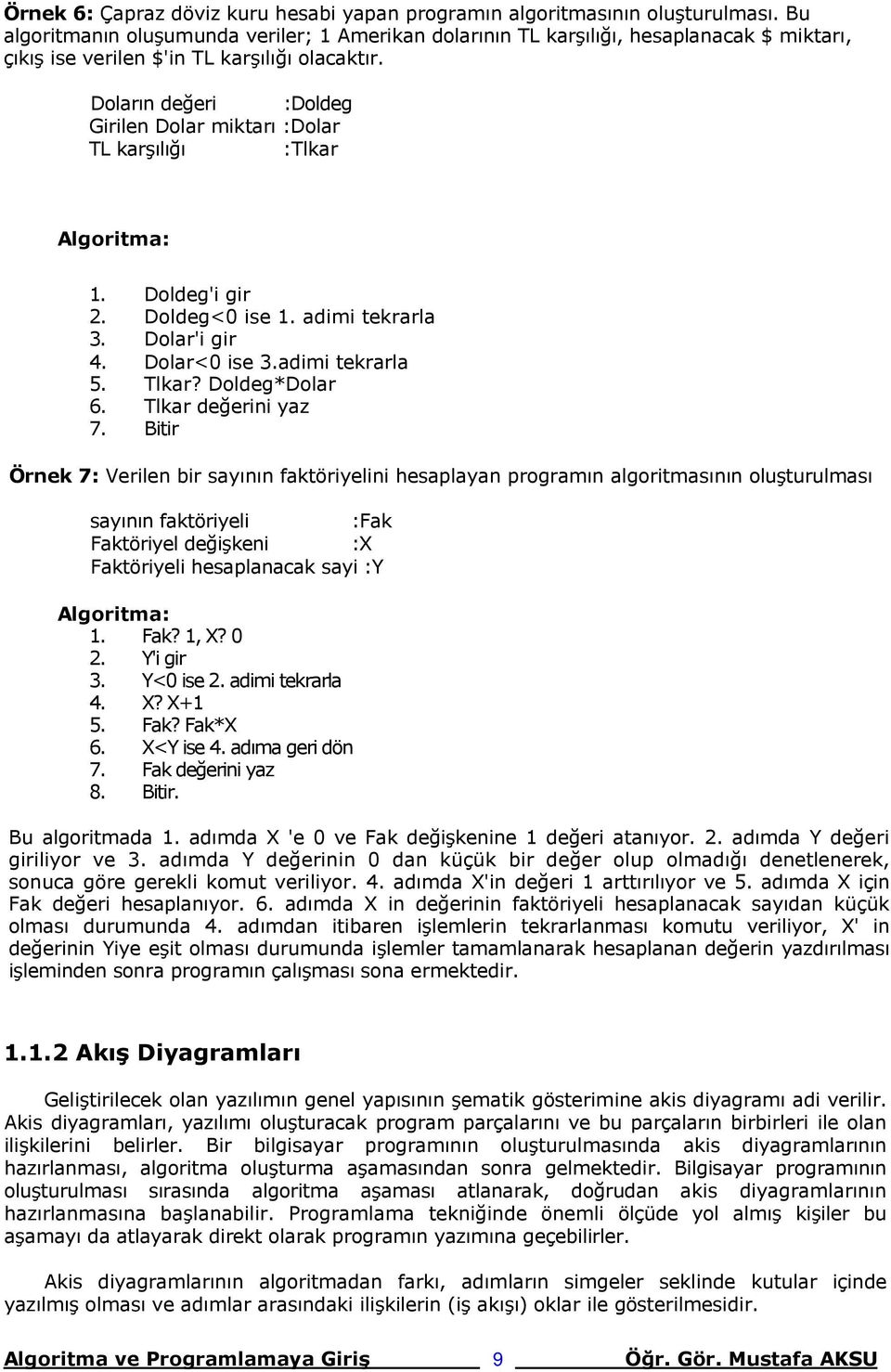 Doların değeri :Doldeg Girilen Dolar miktarı :Dolar TL karşılığı :Tlkar Algoritma: 1. Doldeg'i gir 2. Doldeg<0 ise 1. adimi tekrarla 3. Dolar'i gir 4. Dolar<0 ise 3.adimi tekrarla 5. Tlkar?