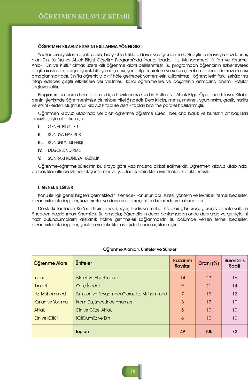 Bu programdan öğrencinin ezberleyerek değil, araştırarak, sorgulayarak bilgiye ulaşması, yeni bilgiler üretme ve sorun çözebilme becerisini kazanması amaçlanmaktadır.