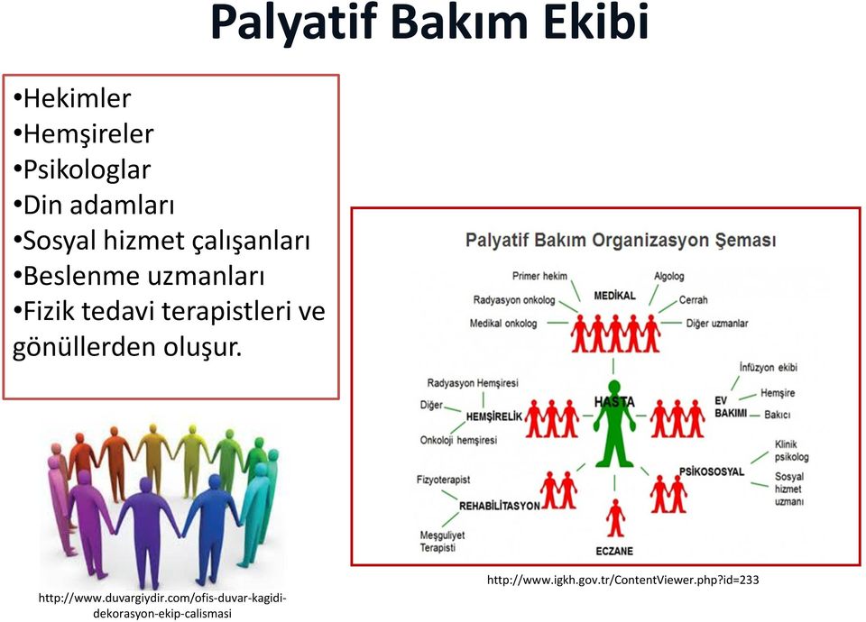 gönüllerden oluşur. Palyatif Bakım Ekibi http://www.duvargiydir.