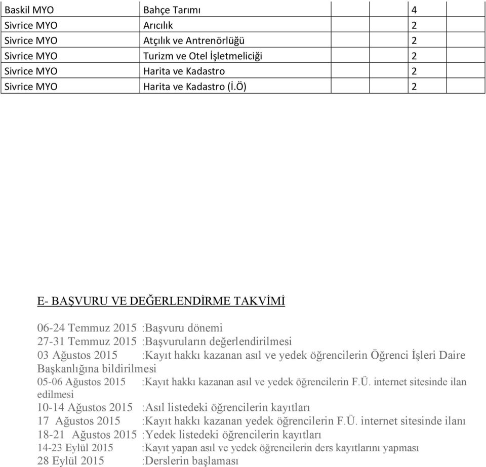 İşleri Daire Başkanlığına bildirilmesi 05-06 Ağustos 2015 :Kayıt hakkı kazanan asıl ve yedek öğrencilerin F.Ü.