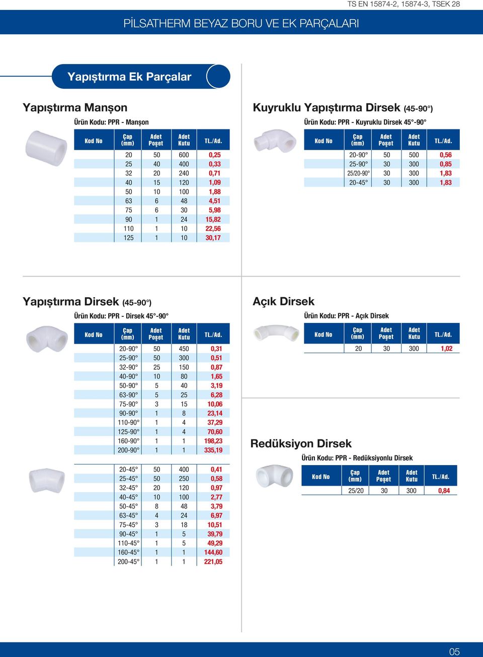 20-45 30 300 0,56 0,85 1,83 1,83 Yapıștırma Dirsek (45-90 ) Ürün Kodu: PPR - Dirsek 45-90 Açık Dirsek Ürün Kodu: PPR - Açık Dirsek 20-90 50 450 25-90 50 300 32-90 25 150 40-90 10 80 50-90 5 40 63-90