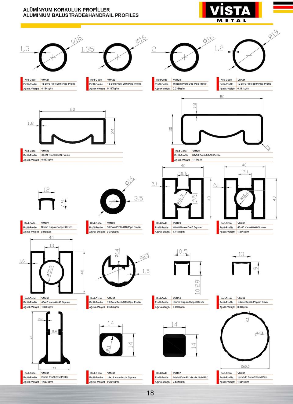 15kg/m VM425 VM426 VM429 VM430 Dikme Kapak-Poppet Cover 16 Boru Profil-Ø16 Pipe Profile 40x40 Kare-40x40 Square 40x40 Kare-40x40 Square 0.08kg/m 0.370kg/m 1.147kg/m 1.