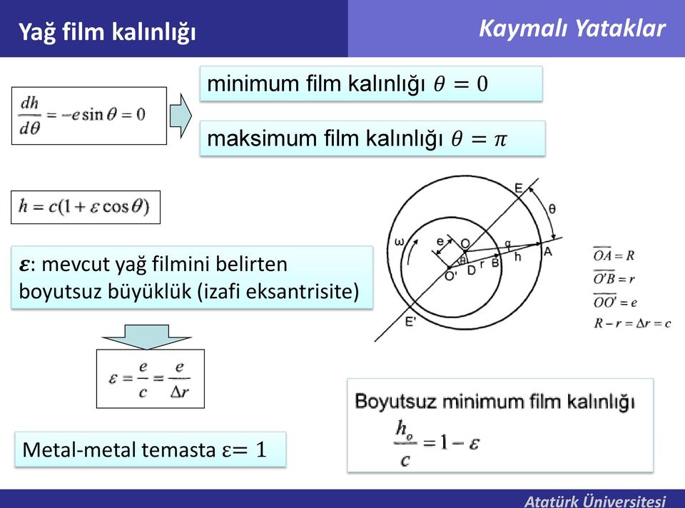 mevcut yağ filmini belirten boyutsuz