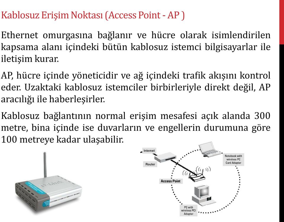 AP, hücre içinde yöneticidir ve ağ içindeki trafik akışını kontrol eder.