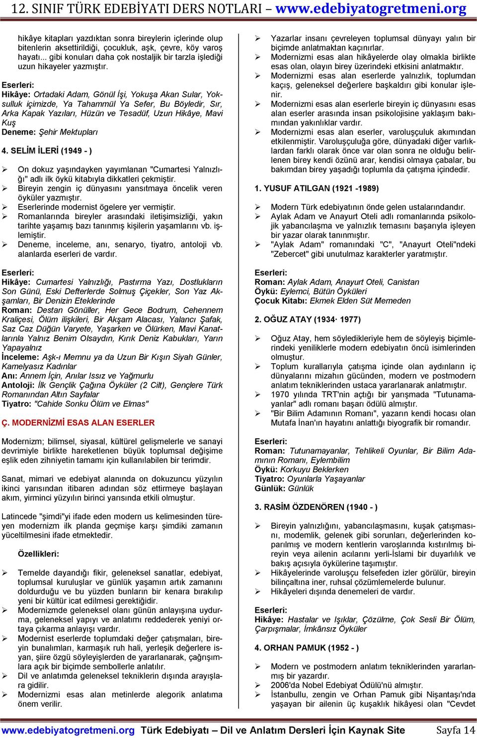 Hikâye: Ortadaki Adam, Gönül İşi, Yokuşa Akan Sular, Yoksulluk içimizde, Ya Tahammül Ya Sefer, Bu Böyledir, Sır, Arka Kapak Yazıları, Hüzün ve Tesadüf, Uzun Hikâye, Mavi Kuş Deneme: Şehir Mektupları