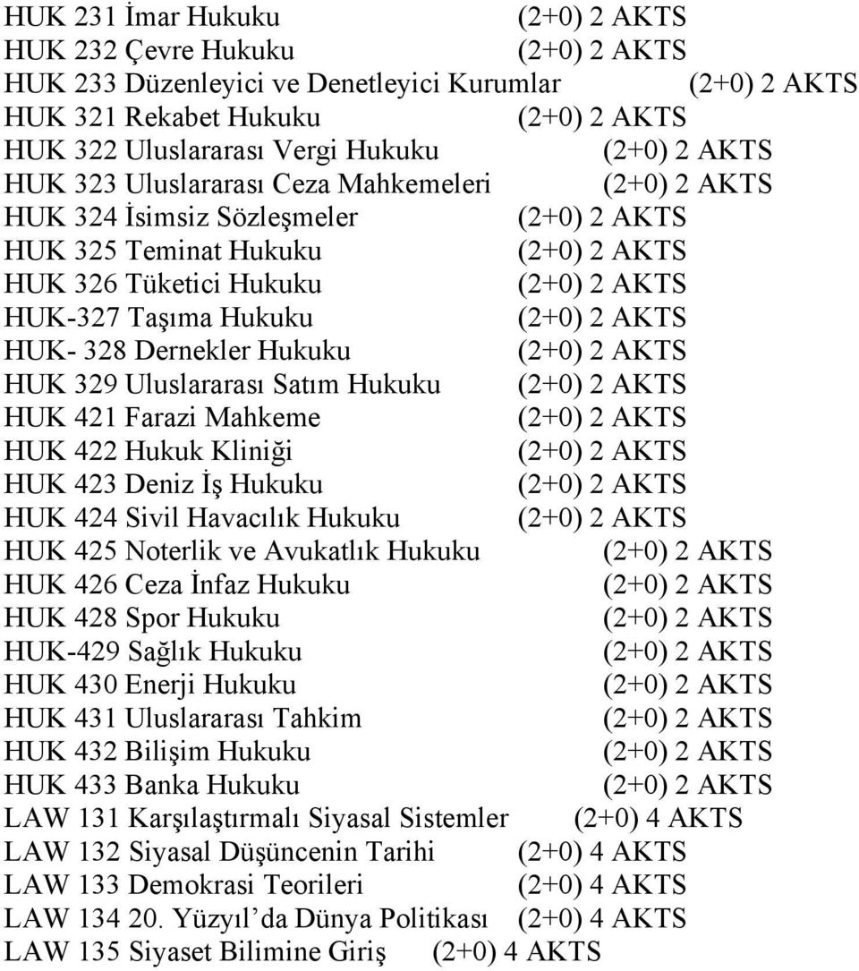 425 Noterlik ve Avukatlık Hukuku 426 Ceza İnfaz Hukuku 428 Spor Hukuku -429 Sağlık Hukuku 430 Enerji Hukuku 431 Uluslararası Tahkim 432 Bilişim Hukuku 433 Banka Hukuku 131 Karşılaştırmalı