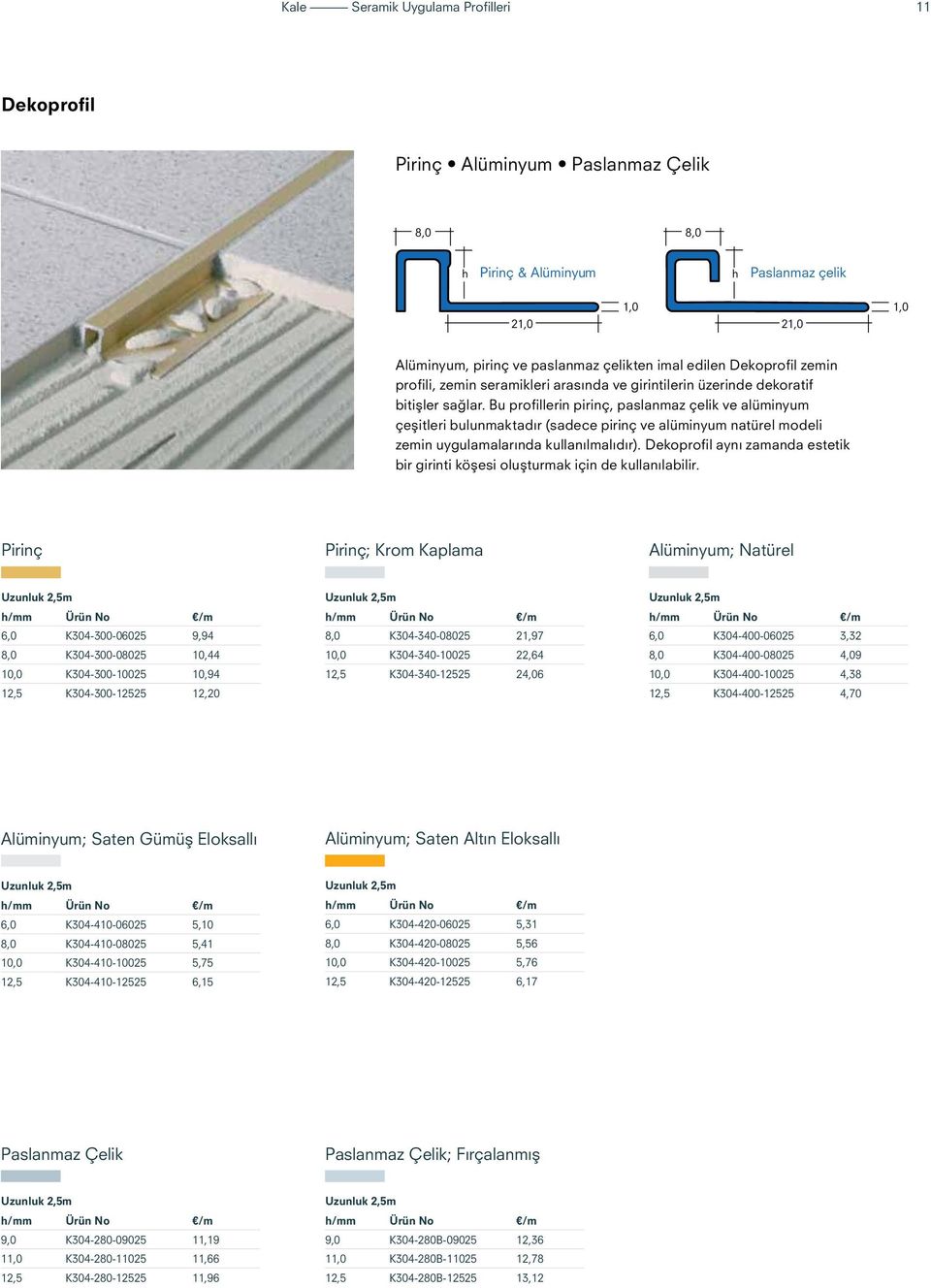 Bu profillerin pirinç, paslanmaz çelik ve alüminyum çeşitleri bulunmaktadır (sadece pirinç ve alüminyum natürel modeli zemin uygulamalarında kullanılmalıdır).