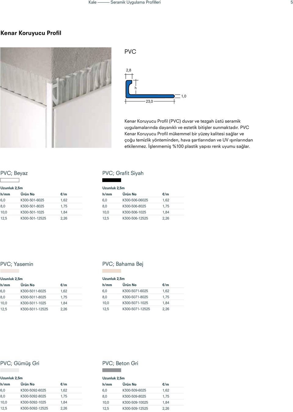 PVC; Beyaz PVC; Grafit Siya 6,0 K300-501-6025 1,62 8,0 K300-501-8025 1,75 10,0 K300-501-1025 1,84 12,5 K300-501-12525 2,26 6,0 K300-506-06025 1,62 8,0 K300-506-8025 1,75 10,0 K300-506-1025 1,84 12,5