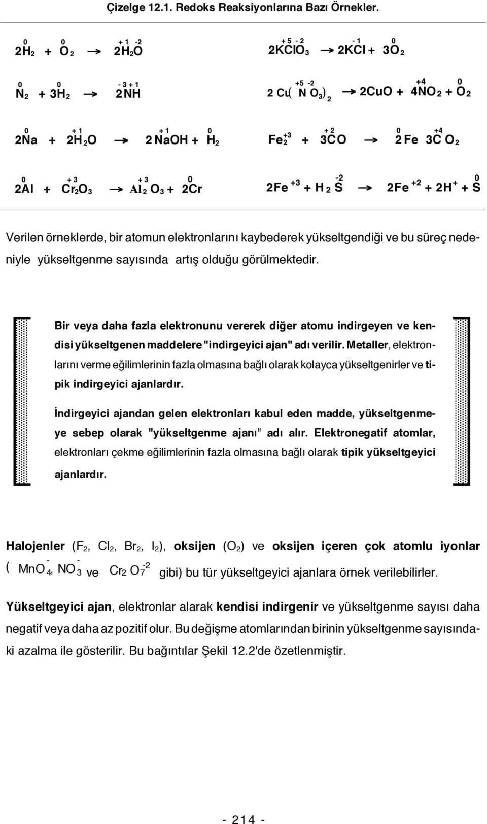 3 Al + 3 2 O 3 + 2Cr 2Fe +3 + H 2 S -2 2Fe +2 + 2H + + S Verilen örneklerde, bir atomun elektronlarını kaybederek yükseltgendiği ve bu süreç nedeniyle yükseltgenme sayısında artış olduğu