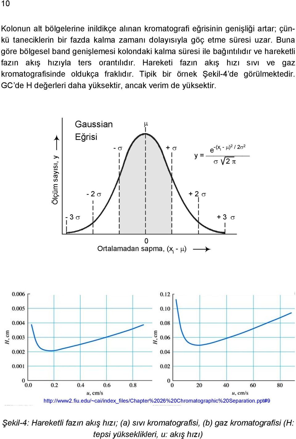 Hareketi fazın akış hızı sıvı ve gaz kromatografisinde oldukça fraklıdır. Tipik bir örnek Şekil-4 de görülmektedir. GC de H değerleri daha yüksektir, ancak verim de yüksektir.