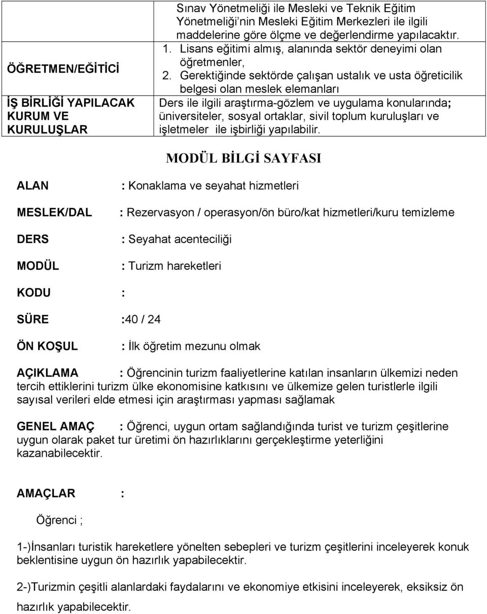 Gerektiğinde sektörde çalışan ustalık ve usta öğreticilik belgesi olan meslek elemanları Ders ile ilgili araştırma-gözlem ve uygulama konularında; üniversiteler, sosyal ortaklar, sivil toplum