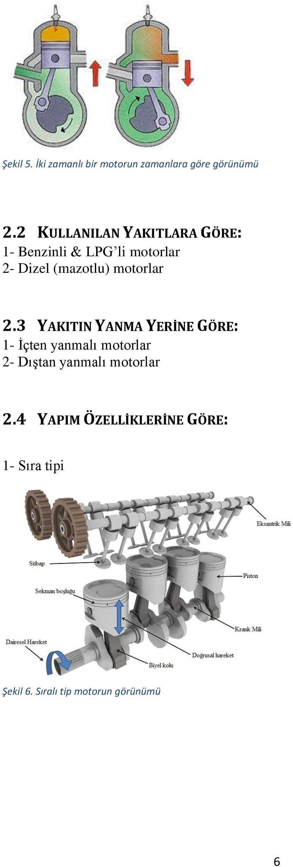 İÇTEN YANMALI MOTORLAR - PDF Free Download