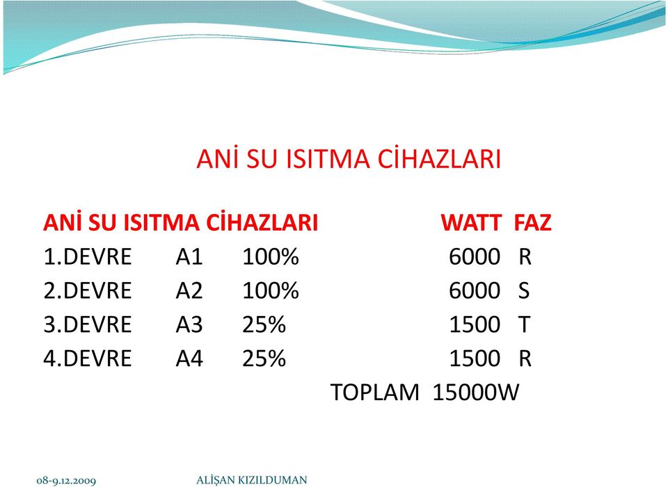 DEVRE A1 100% 6000 R 2.