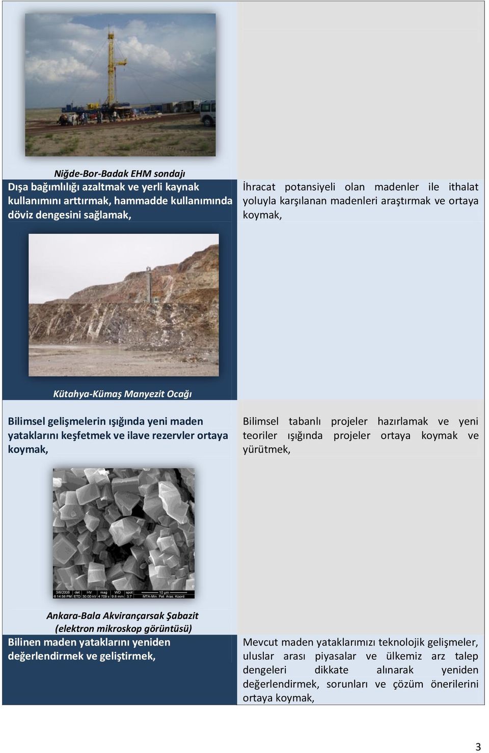projeler hazırlamak ve yeni teoriler ışığında projeler ortaya koymak ve yürütmek, Ankara-Bala Akvirançarsak Şabazit (elektron mikroskop görüntüsü) Bilinen maden yataklarını yeniden değerlendirmek ve