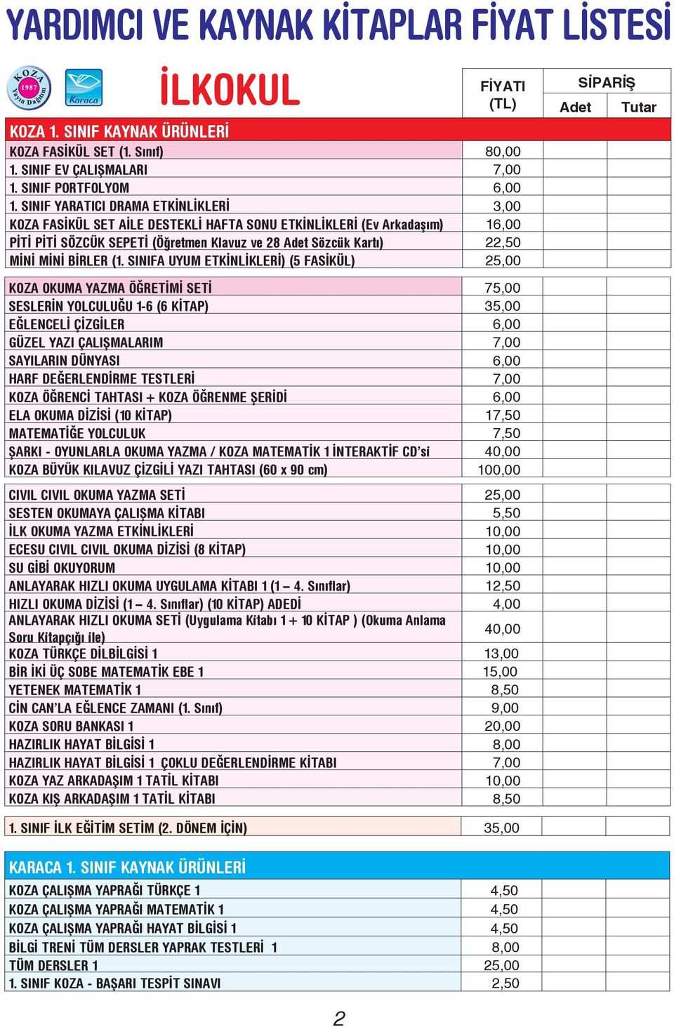 (1. SINIFA UYUM ETKİNLİKLERİ) (5 FASİKÜL) 25,00 KOZA OKUMA YAZMA ÖĞRETİMİ SETİ 75,00 SESLERİN YOLCULUĞU 1-6 (6 KİTAP) 35,00 EĞLENCELİ ÇİZGİLER 6,00 GÜZEL YAZI ÇALIŞMALARIM 7,00 SAYILARIN DÜNYASI 6,00