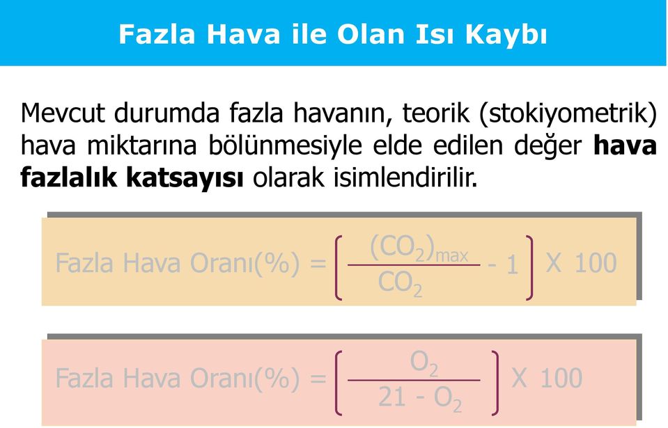 fazlalık katsayısı olarak isimlendirilir.