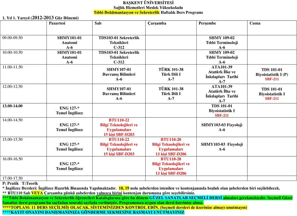 101-38 BTU110-20 Bilgi Teknolojileri ve 13 kişi SBF-D206 BTU110-20 Bilgi Teknolojileri ve 13 kişi SBF-D206 SHMY 109-02 SHMY 109-02 TDS 101-01 Biyoistatistik I SBF-211 SHMY103-03 SHMY103-03 TDS 101-01