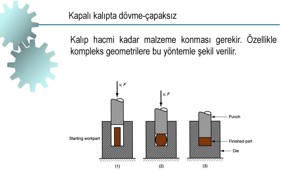 konması gerekir.