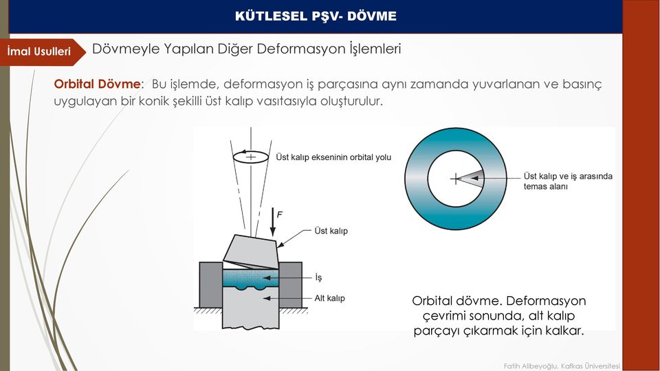 uygulayan bir konik şekilli üst kalıp vasıtasıyla oluşturulur.