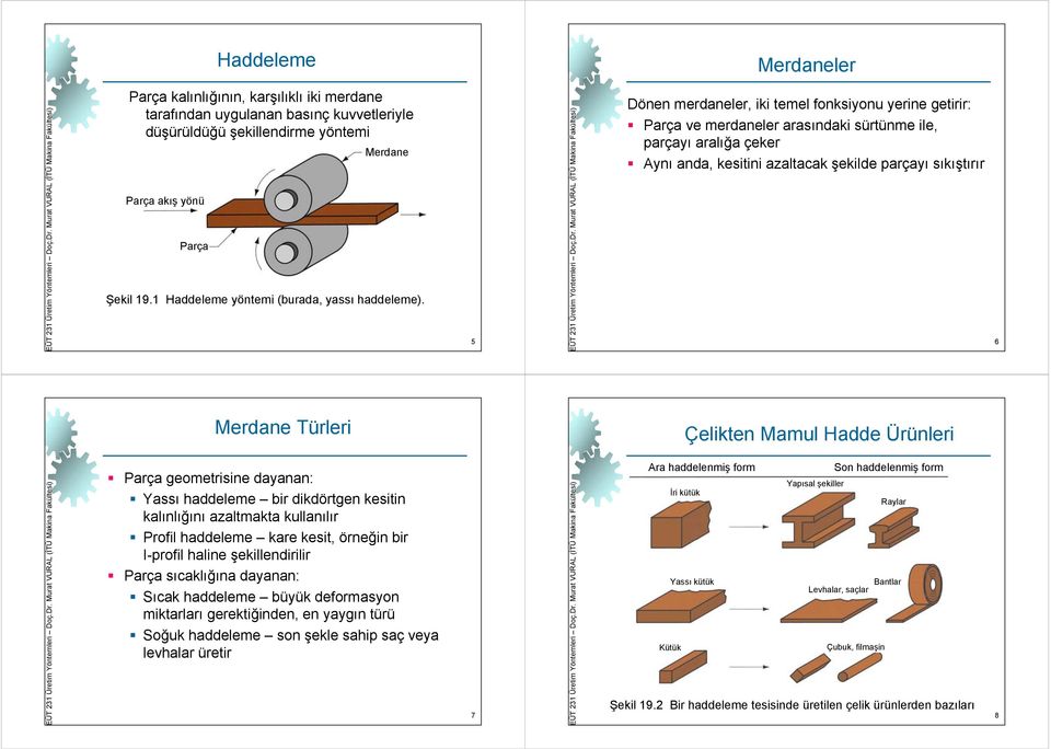 5 Dönen merdaneler, iki temel fonksiyonu yerine getirir: Parça ve merdaneler arasındaki sürtünme ile, parçayı aralığa çeker Aynı anda, kesitini azaltacak şekilde parçayı sıkıştırır 6 Merdane Türleri