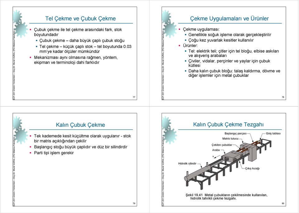 kesitler kullanılır Ürünler: Tel: elektrik teli; çitler için tel bloğu, elbise askıları ve alışveriş arabaları Çiviler, vidalar, perçinler ve yaylar için çubuk kütlesi Daha kalın çubuk bloğu: talaş