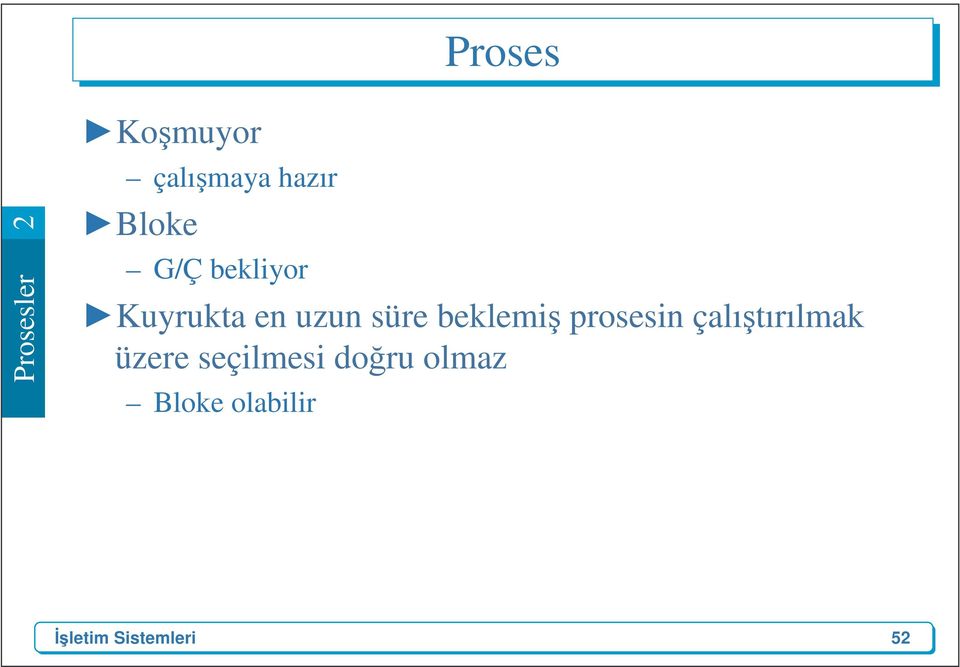 beklemiş prosesin çalıştırılmak üzere