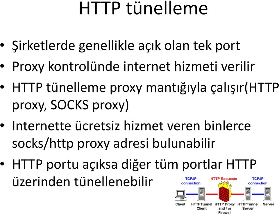 SOCKS proxy) Internette ücretsiz hizmet veren binlerce socks/http proxy