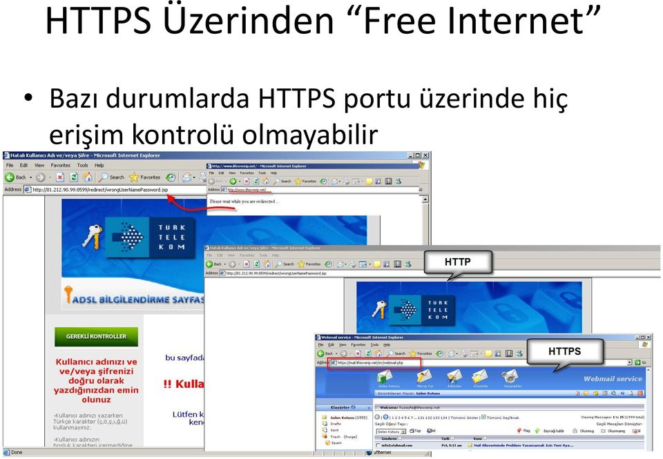 HTTPS portu üzerinde hiç