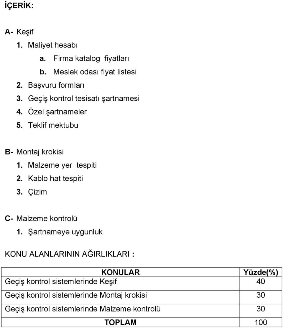 Kablo hat tespiti 3. Çizim C- Malzeme kontrolü 1.