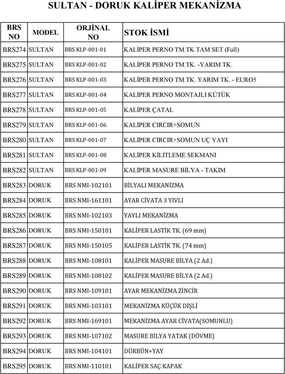 - EURO5 BRS277 SULTAN BRS KLP-001-04 KALİPER PER MONTAJLI KÜTÜK BRS278 SULTAN BRS KLP-001-05 KALİPER ÇATAL BRS279 SULTAN BRS KLP-001-06 KALİPER CIRCIR+SOMUN BRS280 SULTAN BRS KLP-001-07 KALİPER