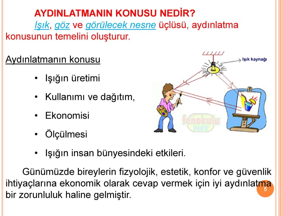 Aydınlatmanın konusu Işığın üretimi Kullanımı ve dağıtım, Ekonomisi Ölçülmesi Işığın insan