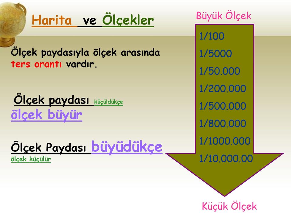 Ölçek paydası küçüldükçe ölçek büyür Ölçek Paydası büyüdükçe