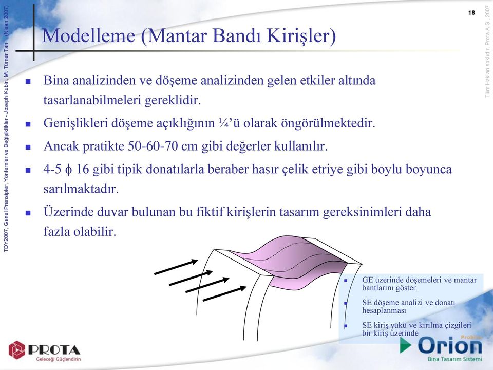 4-5 f 16 gibi tipik donatılarla beraber hasır çelik etriye gibi boylu boyunca sarılmaktadır.