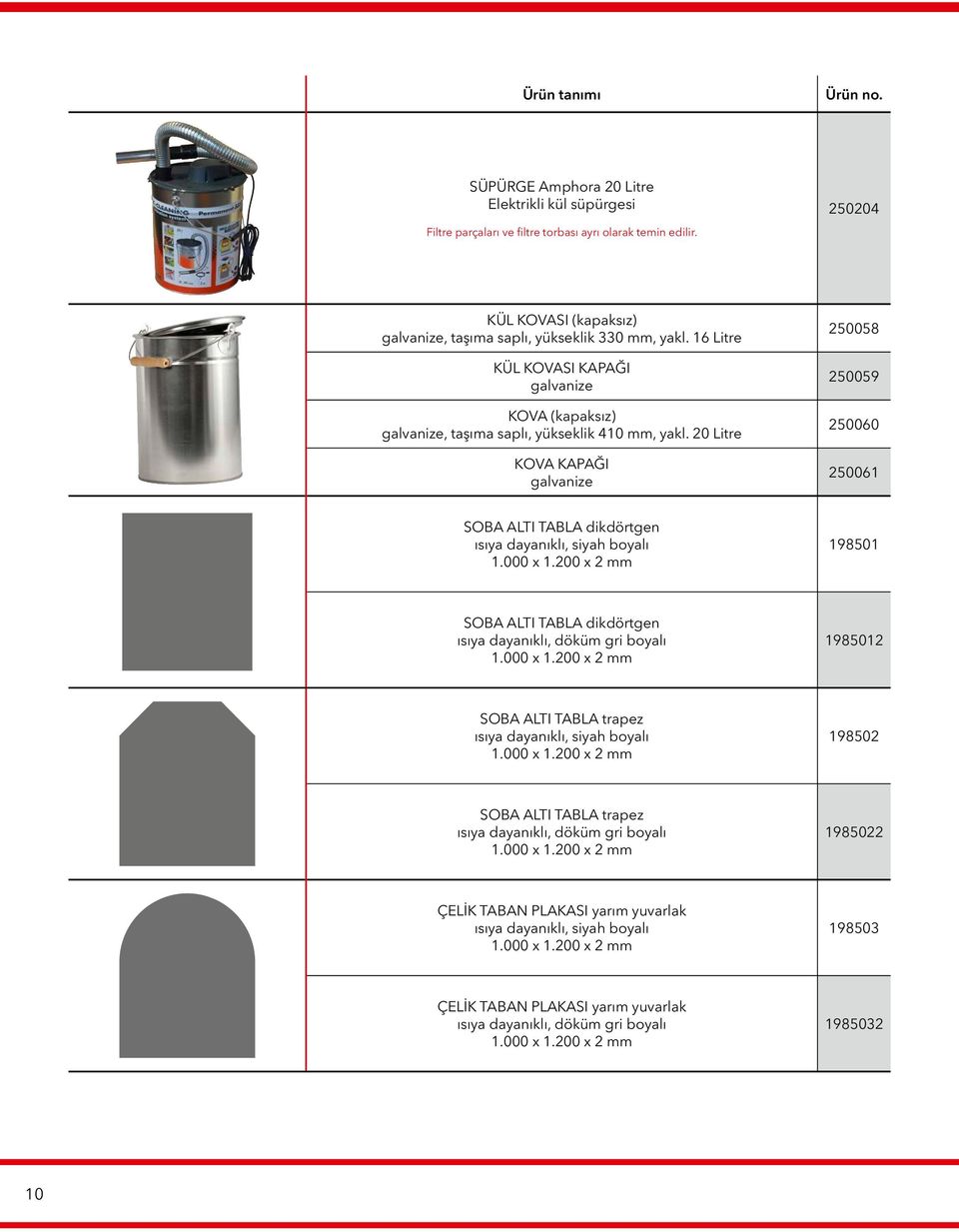 20 Litre KOVA KAPAĞI galvanize 250058 250059 250060 250061 SOBA ALTI TABLA dikdörtgen ısıya dayanıklı, siyah boyalı 1.000 x 1.