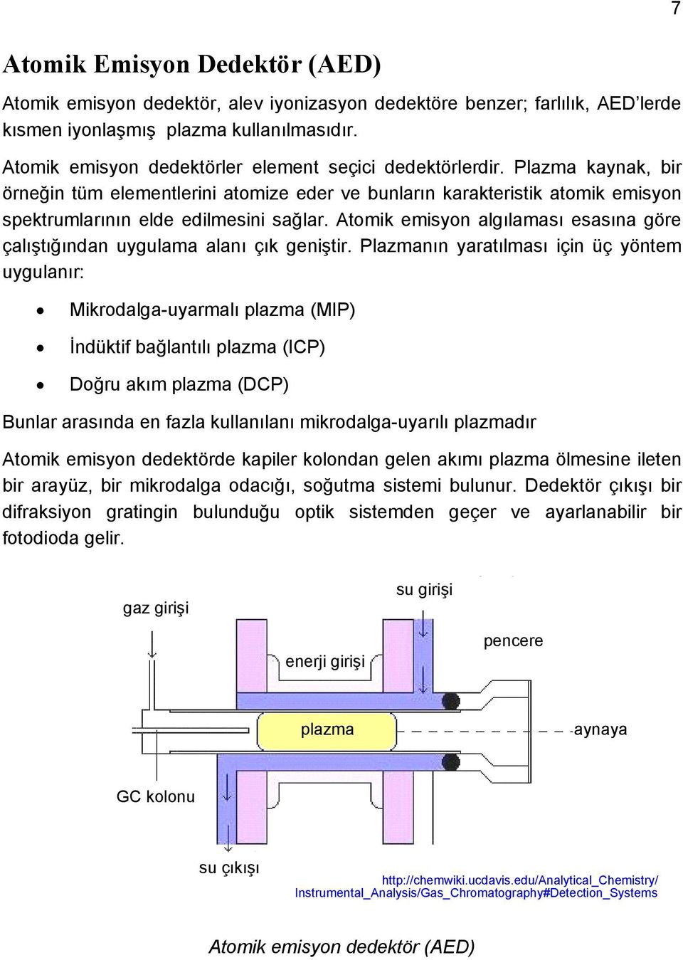 Atomik emisyon algılaması esasına göre çalıştığından uygulama alanı çık geniştir.