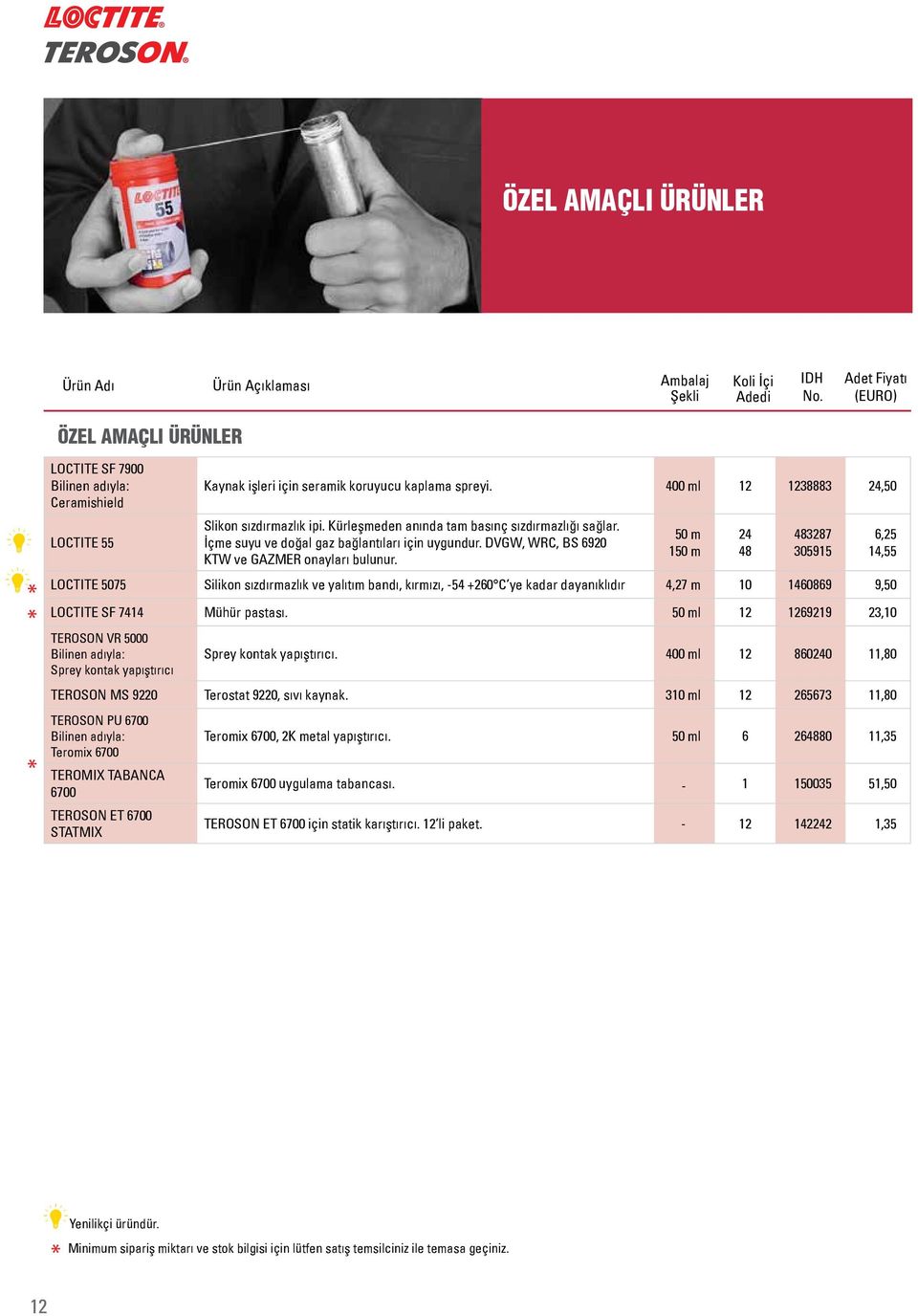 50 m 150 m 24 48 483287 305915 LOCTITE 5075 Silikon sızdırmazlık ve yalıtım bandı, kırmızı, -54 +260 C ye kadar dayanıklıdır 4,27 m 1460869 9,50 LOCTITE SF 7414 Mühür pastası.