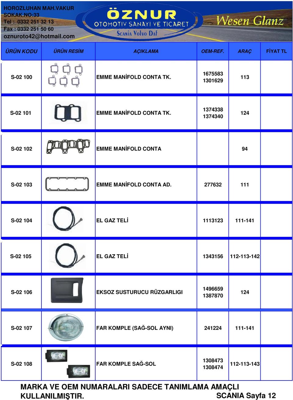 277632 111 S-02 104 EL GAZ TELİ 1113123 111-141 S-02 105 EL GAZ TELİ 1343156 112-113-142 S-02 106 EKSOZ SUSTURUCU