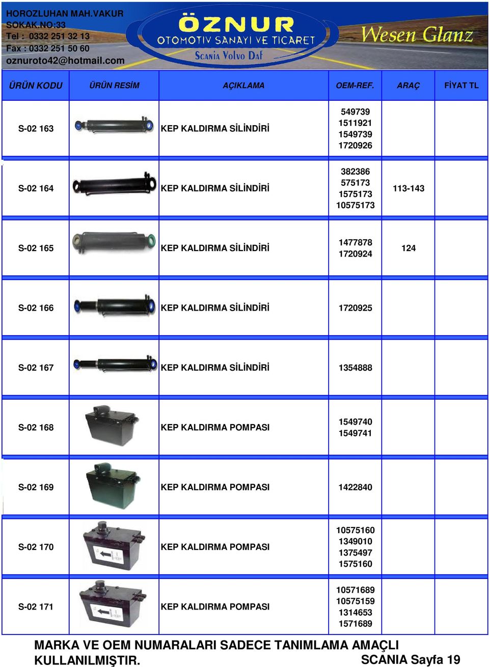 SİLİNDİRİ 1354888 S-02 168 KEP KALDIRMA POMPASI 1549740 1549741 S-02 169 KEP KALDIRMA POMPASI 1422840 S-02 170 KEP KALDIRMA