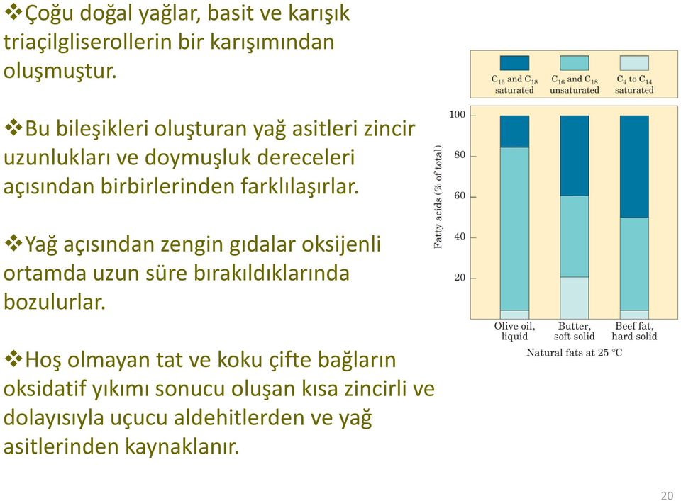 farklılaşırlar. Yağ açısından zengin gıdalar oksijenli ortamda uzun süre bırakıldıklarında bozulurlar.