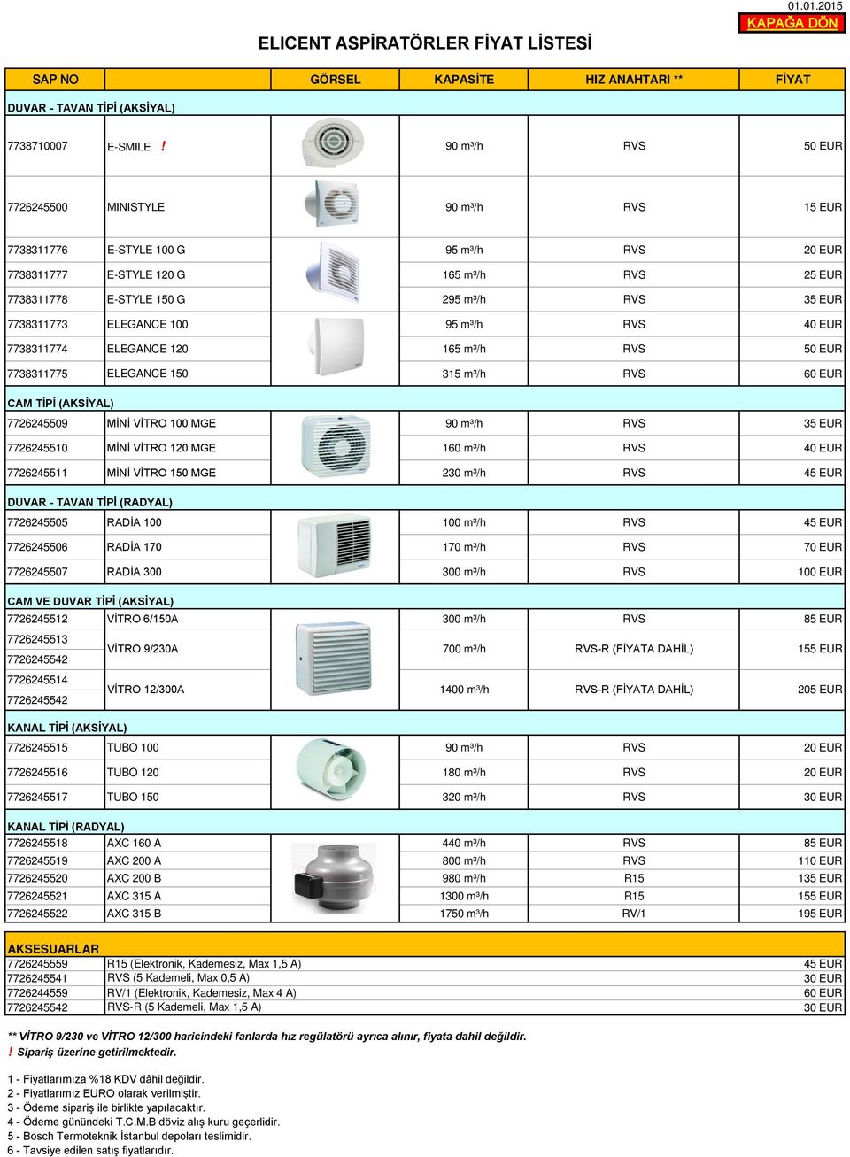 7738311773 ELEGANCE 100 95 m³/h RVS 40 EUR 7738311774 ELEGANCE 120 165 m³/h RVS 50 EUR 7738311775 ELEGANCE 150 315 m³/h RVS 60 EUR CAM TİPİ (AKSİYAL) 7726245509 MİNİ VİTRO 100 MGE 90 m³/h RVS 35 EUR