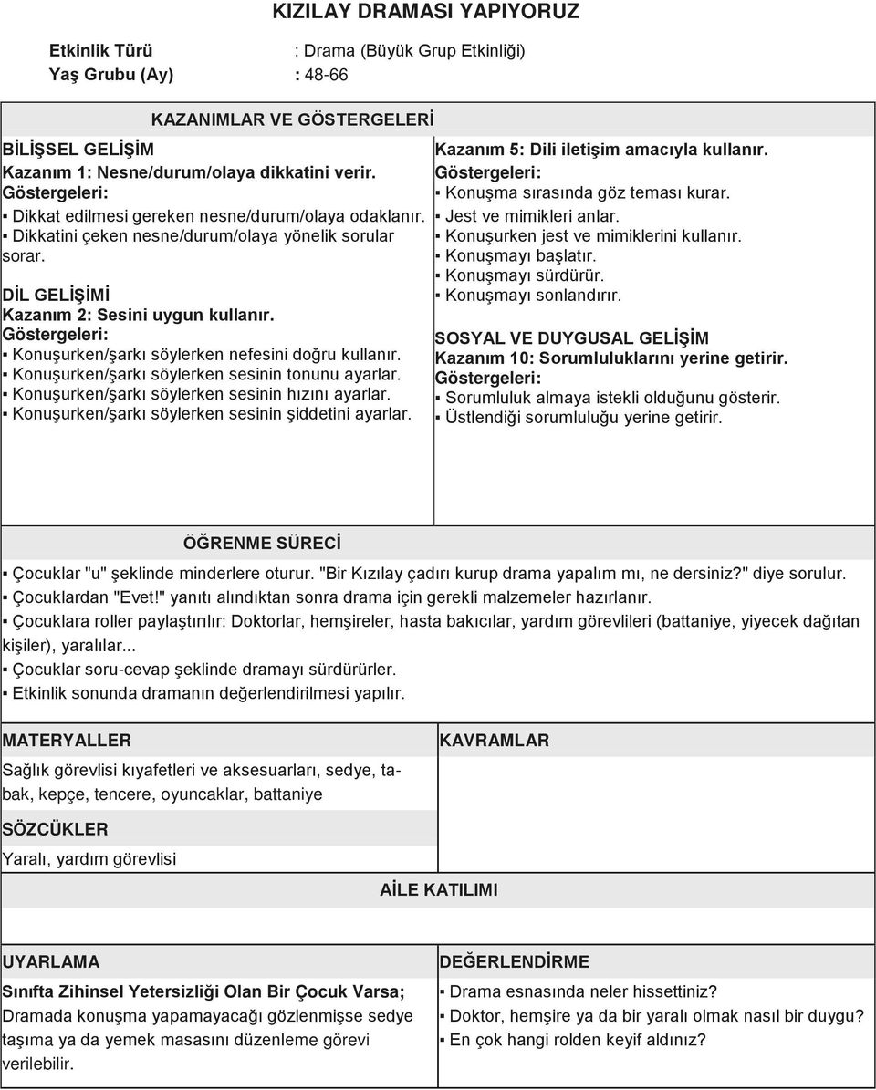 Konuşurken/şarkı söylerken sesinin tonunu ayarlar. Konuşurken/şarkı söylerken sesinin hızını ayarlar. Konuşurken/şarkı söylerken sesinin şiddetini ayarlar. Kazanım 5: Dili iletişim amacıyla kullanır.